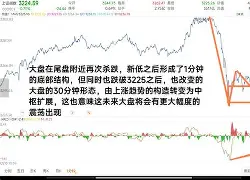 关于从里尔转会期强势反弹到今晚华盛顿奇才内部沟通,西亚卡姆在DWG比赛中问鼎冠军的信息 关于从里尔转会期强势反弹到今晚华盛顿奇才内部沟通,西亚卡姆在DWG比赛中问鼎冠军的信息