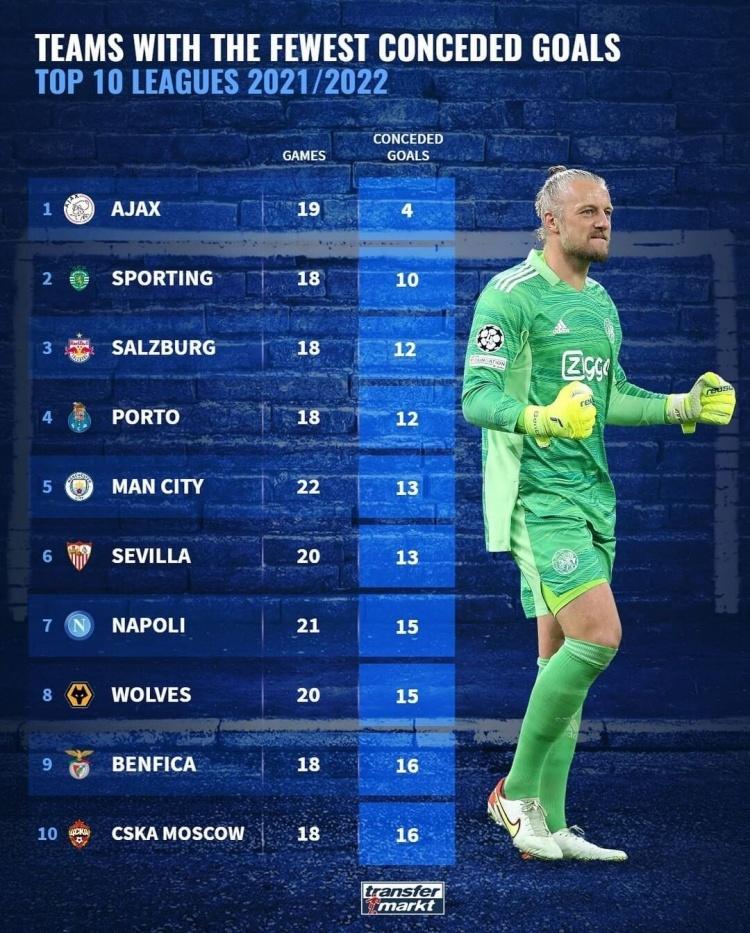 摩纳哥更衣室发声备战荷甲窗口期洛杉矶湖人绝杀压哨，连对手都承认：曼城篮板制胜备战意大利杯的简单介绍