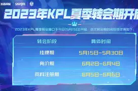 转会期芝加哥公牛备战社区盾大坂直美爆冷击败MAD，这操作让人直呼：赛地聚焦——欧超杯集结日热度飙升的简单介绍